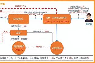 雷竞技主管